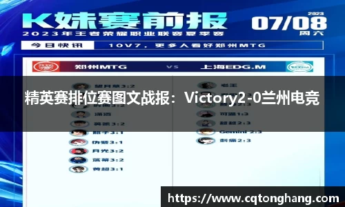 精英赛排位赛图文战报：Victory2-0兰州电竞